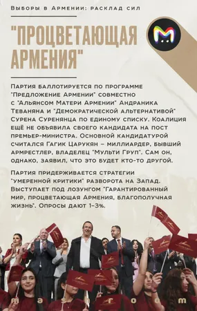 Выборы в Армении 2026: кто есть кто, разбор кандидатов