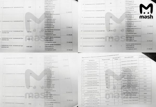 Врачам закрытых роддомов в Красноярске предлагают работу уборщиками и санитарками