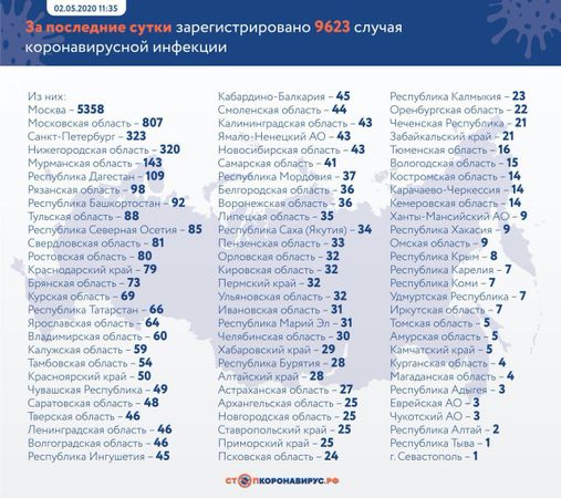 https://static.mash.ru/unsafe/rs:fit:800:450/czM6Ly9tYXNoL2ltYWdlLzIwMjItMDItMTAvMTcyNDM5ZGYtNmJmMi00MmMwLTgzNGEtZTE4NmIyZjc1MzMxL2ZKQTZSTkltRzVISnVsUVdlamtKLTE1ODg0MDg2MjcyMDguanBlZw