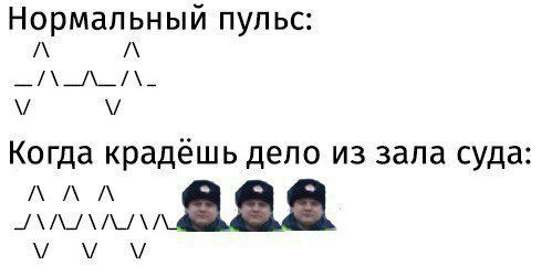 Бывший ДПСник из Ярославля ездил пьяным за рулём, его судили, но дело пропало прямо из здания суда. Мистическая история.