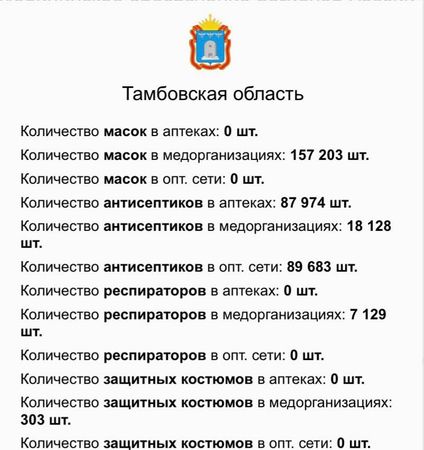 https://static.mash.ru/unsafe/rs:fit:800:450/czM6Ly9tYXNoL2ltYWdlLzIwMjItMDItMTAvMzdhYmI4ZmItMzEwNS00MWM2LTk0Y2QtMjQ3NzhlOWI4ZGM1L01nZDNaU2llbzRGT0VHRXkzWHFaLTE1ODU4MjA2NjU2MjMuanBlZw