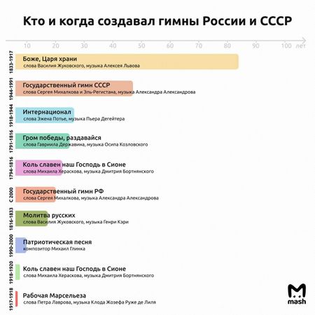 https://static.mash.ru/unsafe/rs:fit:800:450/czM6Ly9tYXNoL2ltYWdlLzIwMjItMDItMTAvN2Y3YjcyMmItOGRmNi00OTM3LTgxNzYtNDM0OWM1MzYyNzg3L2dDT1dNNkR5b2tUcWd0ZUF3NXJCLTE2MDk5NDU2NzAwMTQuanBlZw