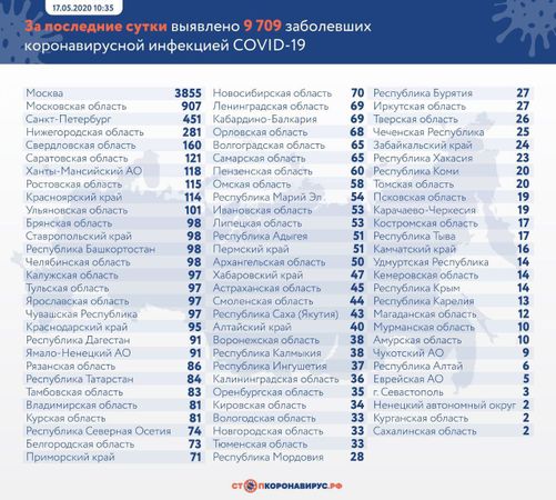https://static.mash.ru/unsafe/rs:fit:800:450/czM6Ly9tYXNoL2ltYWdlLzIwMjItMDItMTAvNDkxMGJlMzQtNjMzOS00MjRjLTkzYzMtMDllNTkxNmEwOTBjL3hnaXA5TTNrcGJkcnZpYUtmRU1TLTE1ODk3MDEzODM3OTYuanBlZw
