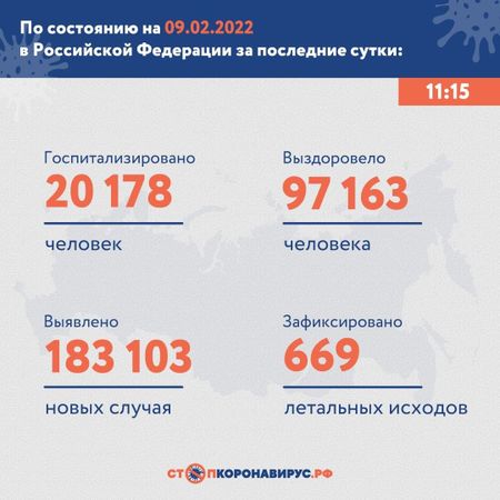 Ковид-апдейтов в вашу ленту: