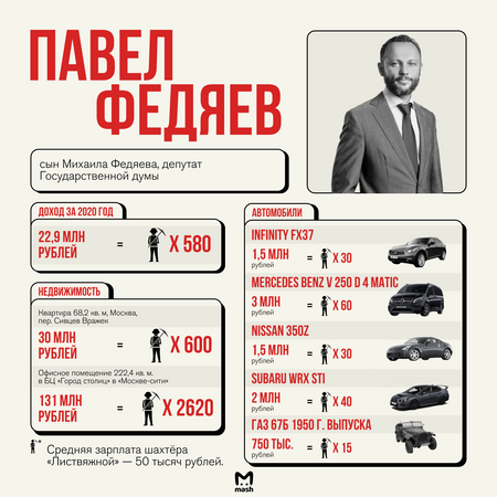 https://static.mash.ru/unsafe/rs:fit:800:450/czM6Ly9tYXNoL2ltYWdlLzIwMjItMDItMTAvODQyMTNlZDItOGRkNS00MWQwLWJhNDQtMWI5YTYwNzlmM2FlLzJVYW5mRUM0UmlQUXYweUhiaHhCLTE2NDAxNTkyMzYxNjkucG5n