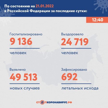 Обновлённый ковид-листок врывается в ваш день.