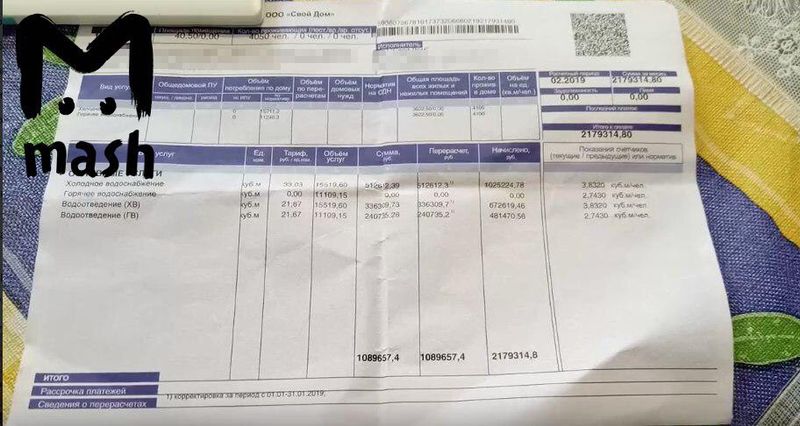 В квартире жителя Перми прописали 4 тысячи человек, а потом стали требовать за них 2 млн рублей квартплаты. Всё это сделала управляющая компания.
