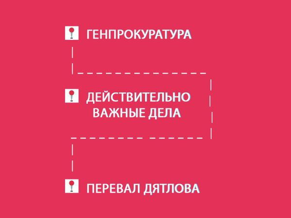 Генпрокуратура раскрыла абсолютно все дела в нашей стране, но решила не останавливаться — парни начнут расследовать гибель тургруппы Дятлова. Девять человек погибли на Урале в 1959 году, они отправились в лыжный поход и сгинули при невыясненных обстоятельствах.
