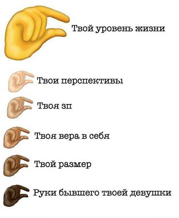 Тут Unicode (парни, которые отвечают за эмоджи и это всё) показали новый набор смайлов. Апдейт, который выйдет позже в этом году, получился в духе современности — разные социальные группы, собаки-поводыри, протезы и люди всех цветов радуги.