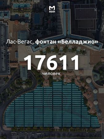 Думаете, мы забыли про день ВДВ? А вот и нет. Погода для ныряния в фонтаны сегодня не очень, но мы решили помечтать.