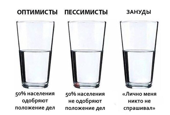 "Уровень одобрения положения дел в России обновил максимальное значение с мая 2018 года" — "Левада-центр" отчитывается о результатах очередного опроса. Нас, если что, никто не спрашивал — но мы одобряем.