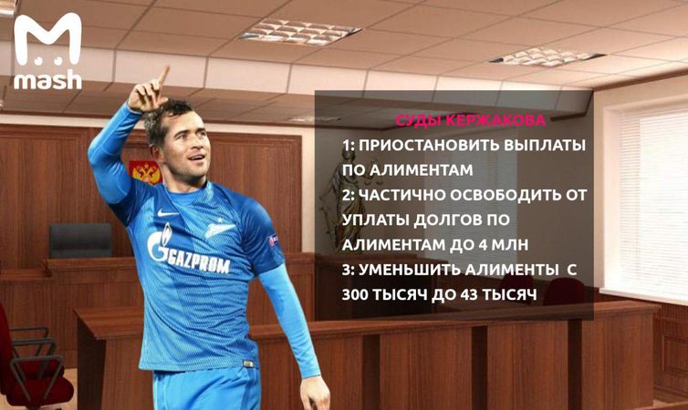 Александр Кержаков подал в суд на первую жену и судебного пристава. Ему не хватает денег на алименты.