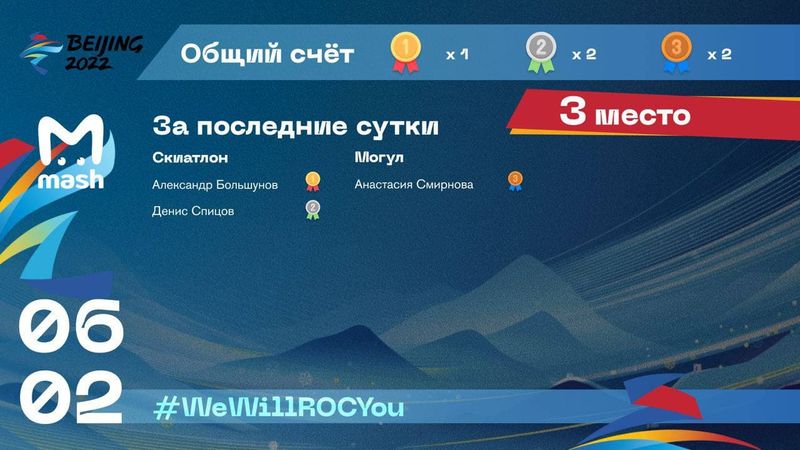Новый день Олимпиады прошёл, у нашей команды — 3 место в общем медальном зачёте.