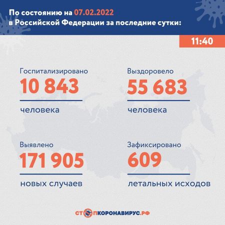 Новая неделя, новая ковид-стата: