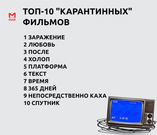 Самым популярным фильмом у россиян на карантине стало "Заражение".