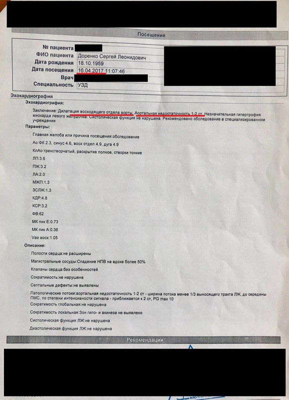 У Сергея Доренко действительно были проблемы с сердцем. Это подтверждают опубликованные "Говорит Москва" документы.