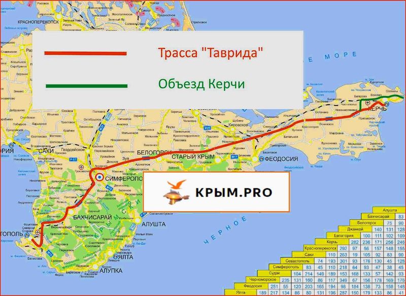 Так выглядит трасса на карте