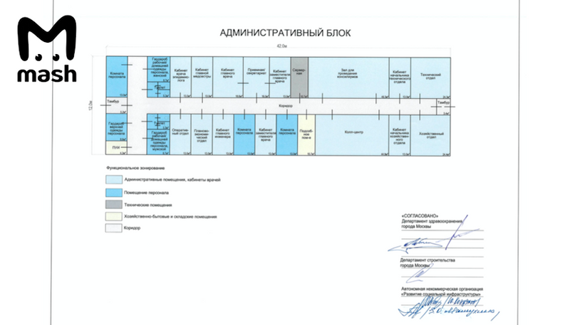 Административный блок