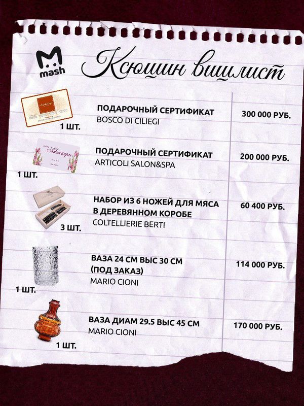 Пуфик за два ляма, люстра почти за миллион и ковёр — за полтора. Это остатки wish-листа Ксении Собчак на свадьбу с Константином Богомоловым — все, что еще не раскупили. И, если ваша вечеринка не похожа на эту, даже не пытайтесь меня на нее приглашать.