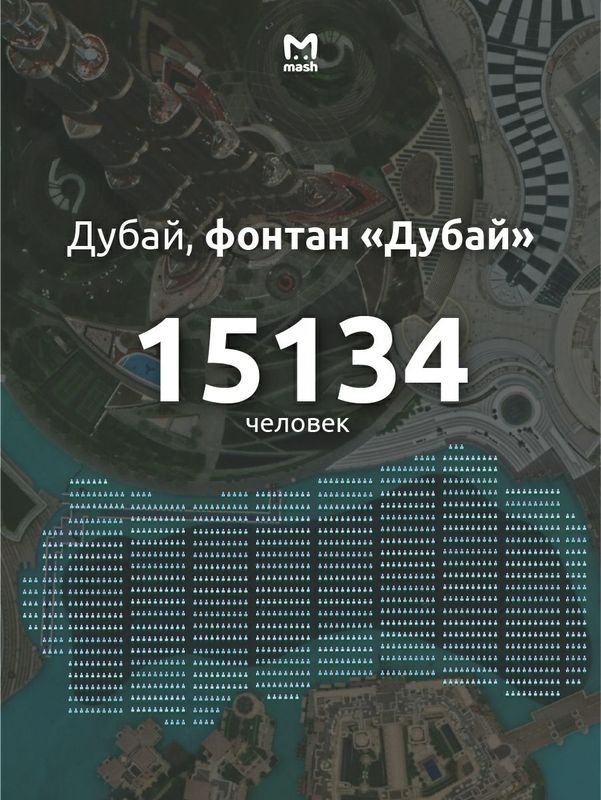 Думаете, мы забыли про день ВДВ? А вот и нет. Погода для ныряния в фонтаны сегодня не очень, но мы решили помечтать.