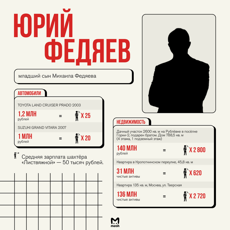 https://static.mash.ru/unsafe/rs:fit:800:800/czM6Ly9tYXNoL2ltYWdlLzIwMjItMDItMTAvYTkxNGRhYjEtMThkOS00NTRkLWIwYWMtMjkyNmIzM2RiZDgzLzFrdEJ5czVTQTdFTmhlQjdhNlgxLTE2NDAxNTkyMzYxMDkucG5n