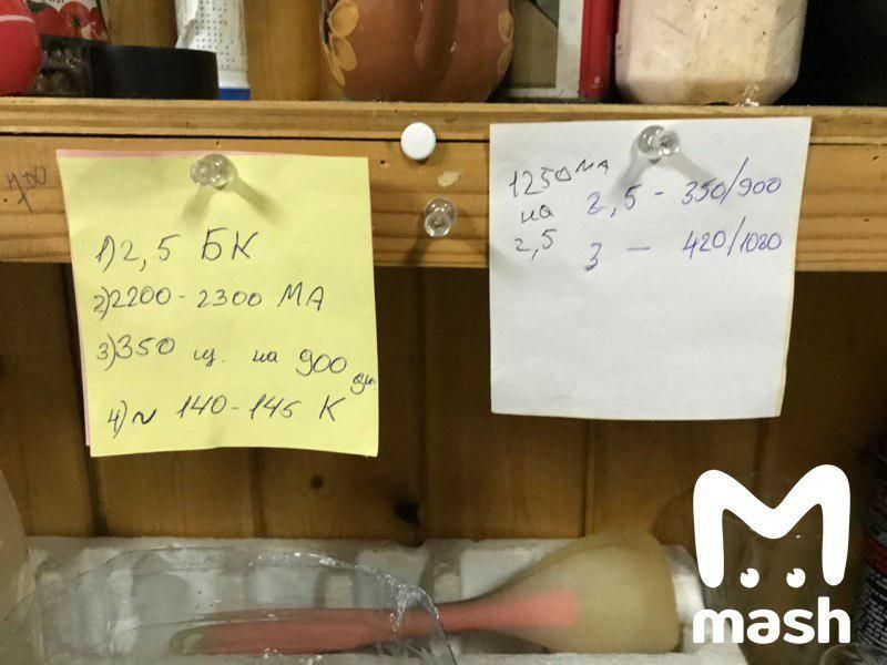Полиция опубликовала фотографии с обысков в квартире Ивана Голунова. Корреспондент «Медузы» свою вину отрицает.