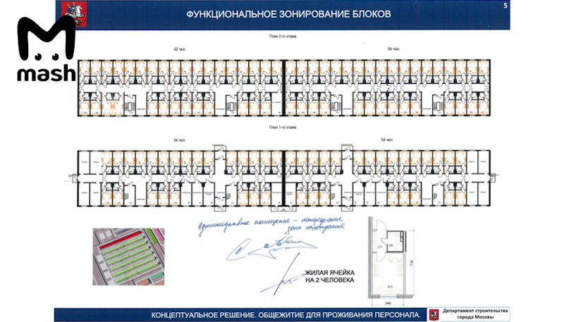 Новый коронавирусный. План строительства инфекционного центра в Москве