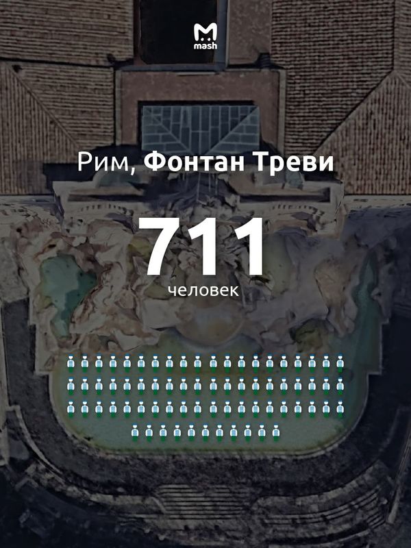 Думаете, мы забыли про день ВДВ? А вот и нет. Погода для ныряния в фонтаны сегодня не очень, но мы решили помечтать.