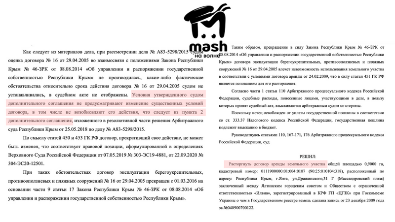 Последняя пьеса: как ялтинская администрация выживает арендаторов с Массандровского пляжа