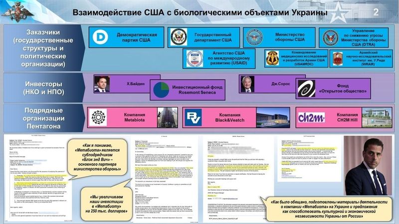 https://static.mash.ru/unsafe/rs:fit:800:800/czM6Ly9tYXNoL2ltYWdlLzIwMjItMDMtMzEvMTRjNDk2NGEtYmIwMi00NTVkLTllZGQtZGUwZTdhMzg2ODg2LzMxZTIwNWE3LTZkOWUtNTk3MS1iZGU3LWRiZWM1MjhjOTEzOC5qcGc