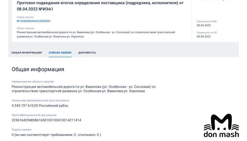 https://static.mash.ru/unsafe/rs:fit:800:800/czM6Ly9tYXNoL2ltYWdlLzIwMjItMDQtMTIvMWMzYWVlNTMtNTIxNy00MzRlLWFhNmItMDgzYTY3ZmIyYzdiL2IyZTQyYTBkLWNiMGMtNTBiOC04N2ZiLTJmMjA3OWZiZmZiZi5qcGc