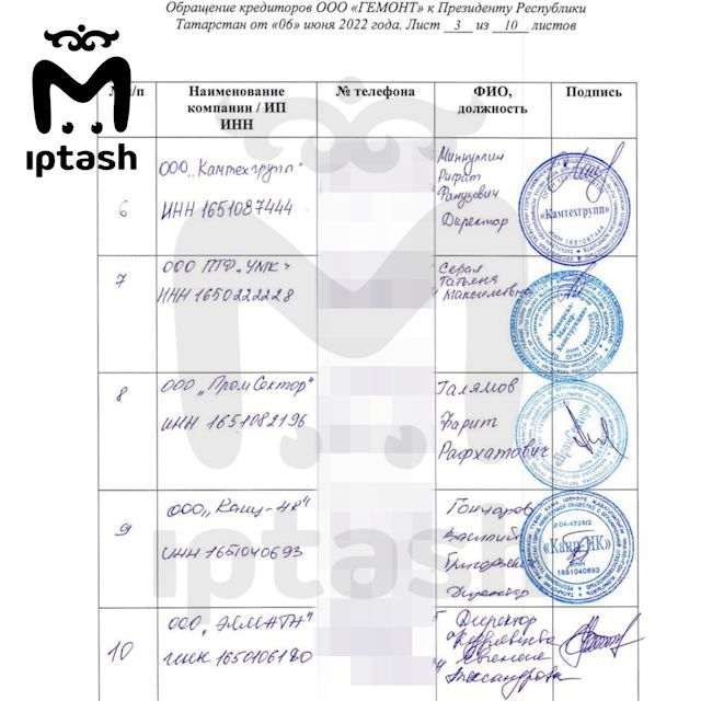 https://static.mash.ru/unsafe/rs:fit:800:800/czM6Ly9tYXNoL2ltYWdlLzIwMjItMDYtMDkvOTk1NmQ4YjAtNmNiOS00MjRlLTk4NWUtODUzNDZjY2U3NWE1LzRkZWQ3MzA0LTU1YmMtNWUyOC05YWE1LTNlNTU4OGRmNzIxYi5qcGc
