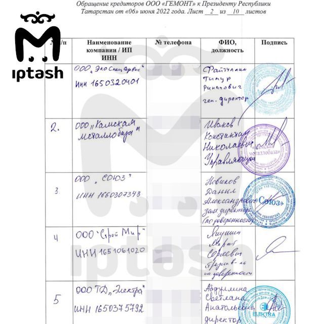https://static.mash.ru/unsafe/rs:fit:800:800/czM6Ly9tYXNoL2ltYWdlLzIwMjItMDYtMDkvYzNmM2Q2ZTAtOTUxNi00MTEzLWIwZDctY2I2YjUwOTMzYWE1L2U3MjYwN2I5LWRhOTktNTI3MC1hYTZjLWZmMGY2ODBhMThmYy5qcGc