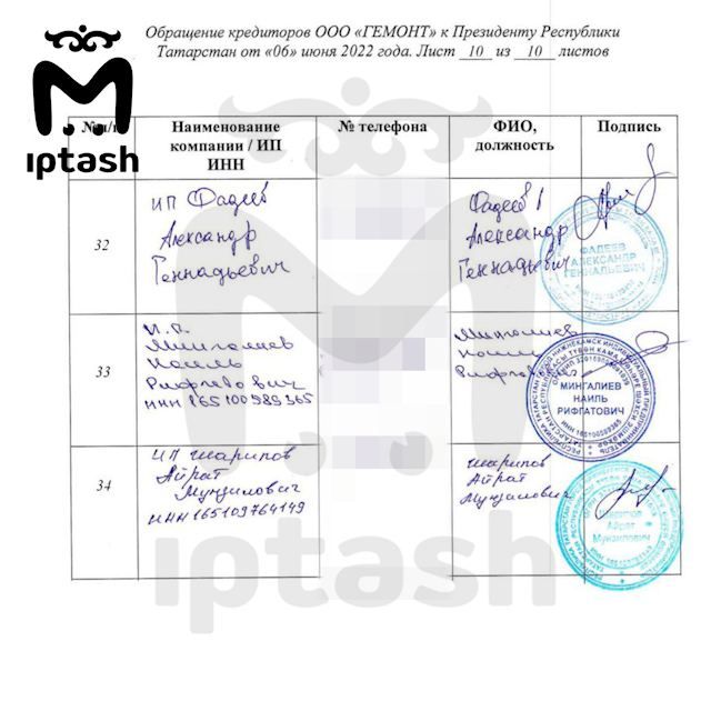 https://static.mash.ru/unsafe/rs:fit:800:800/czM6Ly9tYXNoL2ltYWdlLzIwMjItMDYtMDkvZmJjMzQ1MDUtMDhjOS00N2ZlLTg3YjctZmJkYTNjMTMyYzgyLzdmY2EyODQwLTgzYzEtNTcxNS04M2NhLWQ5NTgzODgwYTI5OS5qcGc
