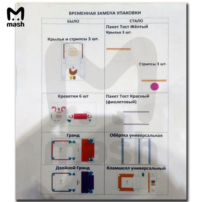https://static.mash.ru/unsafe/rs:fit:800:800/czM6Ly9tYXNoL2ltYWdlLzIwMjItMDYtMjMvYmQzMDJkZWQtZThjYi00NjBiLTg3YTAtNjNiZjFmNGQxZmRjL2M1NTA4NjEyLWM4ZTktNTY1OS04ODgyLTQxMzEzMGNhOTEyNi5qcGc