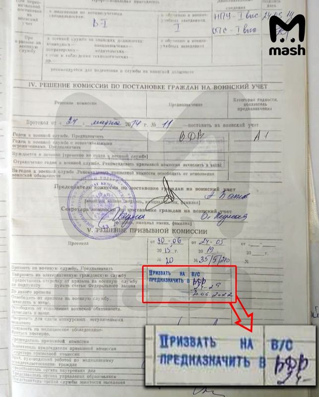 https://static.mash.ru/unsafe/rs:fit:800:800/czM6Ly9tYXNoL2ltYWdlLzIwMjItMDctMDYvYmEwMDZhYmEtMTRhZi00MWM5LWFlZGItOTUxYWY3YzkzMmIyL2Q3YzA5NzU0LWZkNmYtNTc3YS1hMDVjLWFkNTcxN2I5NDM2Zi5qcGc