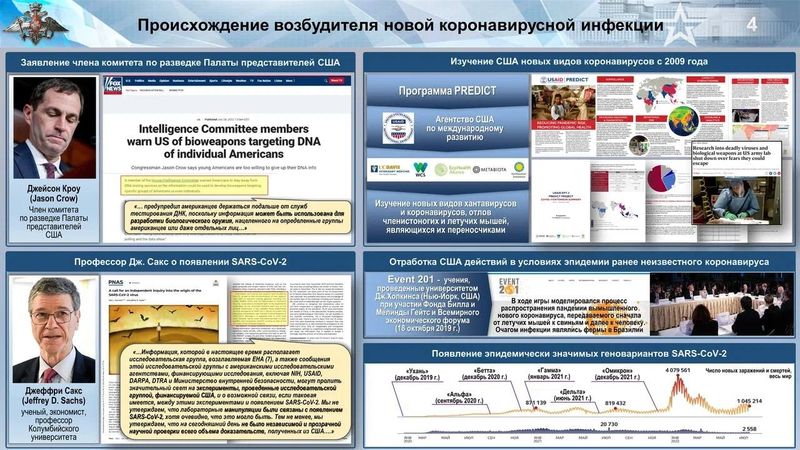 Минобороны РФ:  USAID может быть причастно к возникновению коронавируса и оспы обезьян