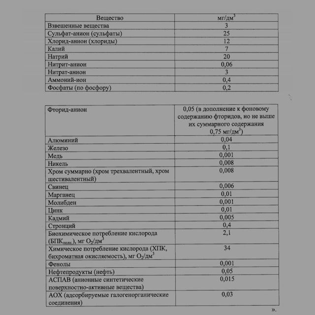 В Байкал официально разрешили сбрасывать больше вредных веществ