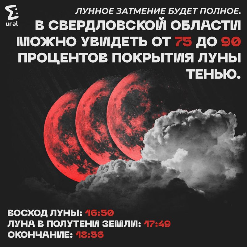 На Урале пройдёт лунное затмение