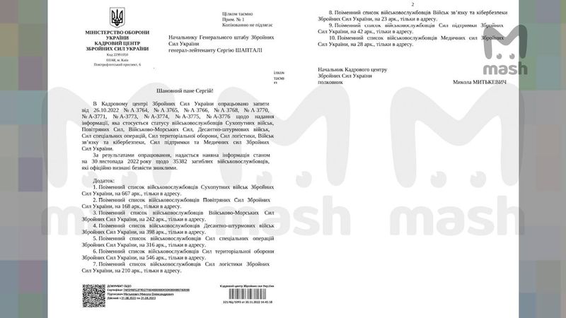 Стало известно, сколько украинских солдат погибли в ходе СВО
