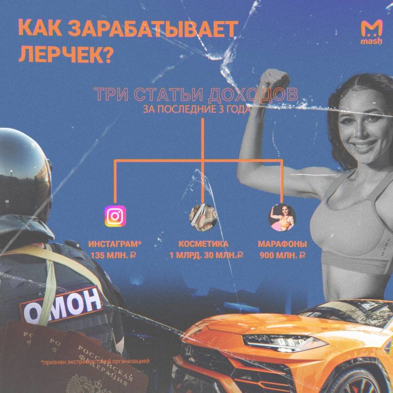 Обыски у блогера Лерчек: подробности уголовного дела Валерии Чекалиной