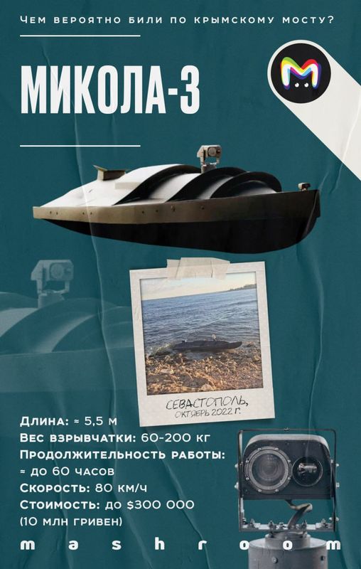 https://static.mash.ru/unsafe/rs:fit:800:800/czM6Ly9tYXNoL2ltYWdlLzIwMjMtMDctMTcvMjMyYjI3MWYtZTE5Ny00YWE2LWJiNWUtZjAyOGFhZGNhODA0LzFmOGYyNzc2LWIwMDMtNWVhOS1iN2RkLTdkNWE3YTJhMWU5MC5qcGc