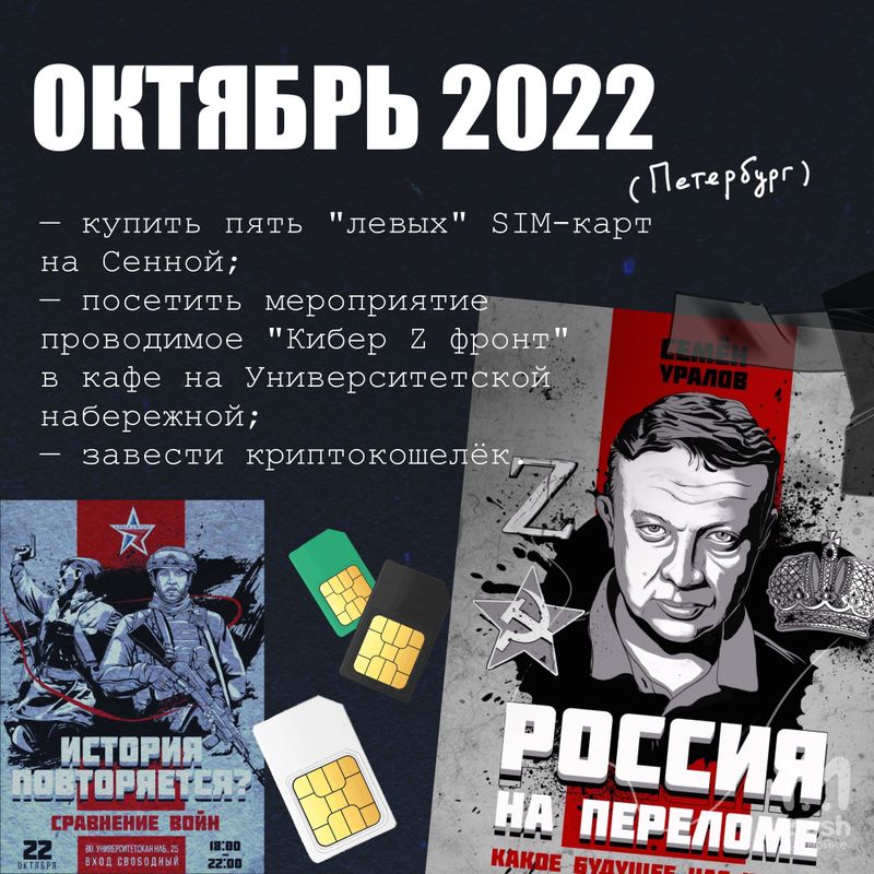 Приказы для Дарьи Треповой: хронология убийства Владлена Татарского