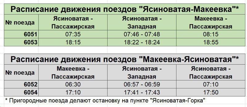 Возобновлено ж/д сообщение с вокзала Ясиноватой