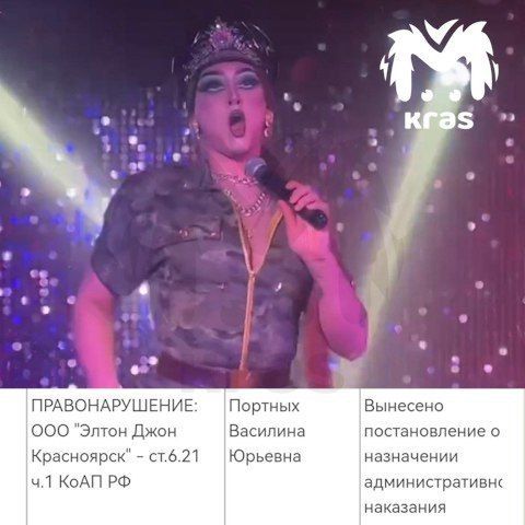 Бар "Элтон", где прошла скандальная вечеринка, оштрафовали на 450 тысяч