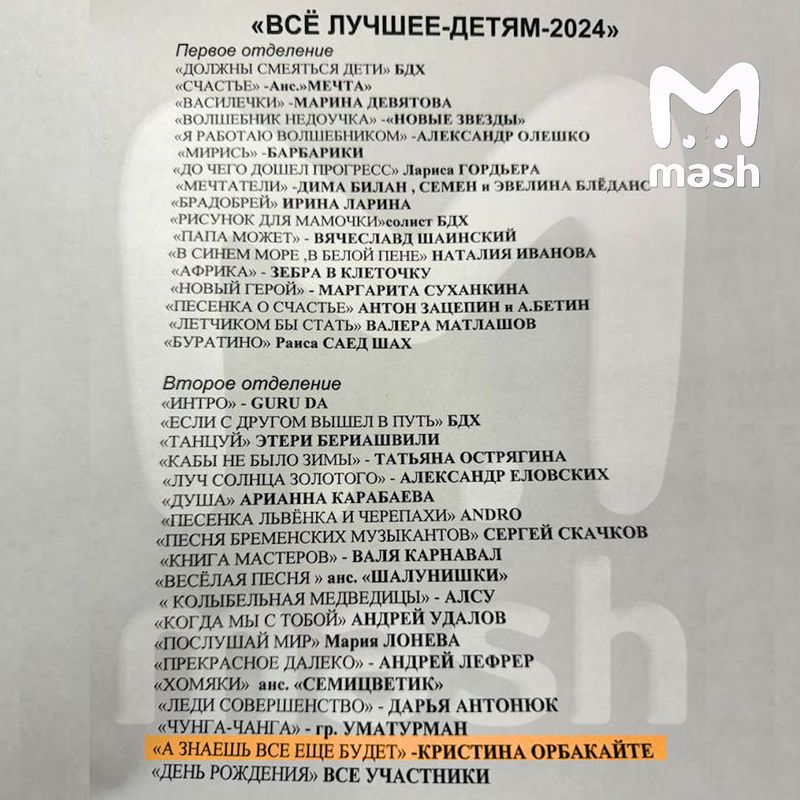 Кристина Орбакайте согласилась выступить 1 июня на концерте в Кремле бесплатно