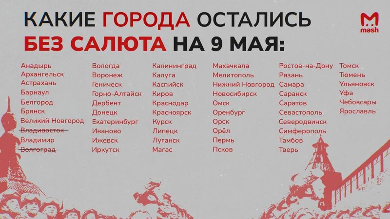 В каких городах России не будет салюта на 9 Мая?