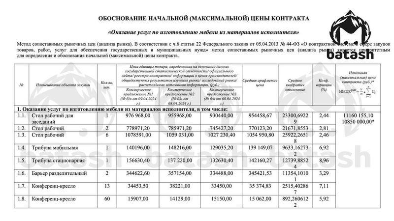Башкирские чиновники предлагают нижегородцам за свой счёт починить детскую площадку