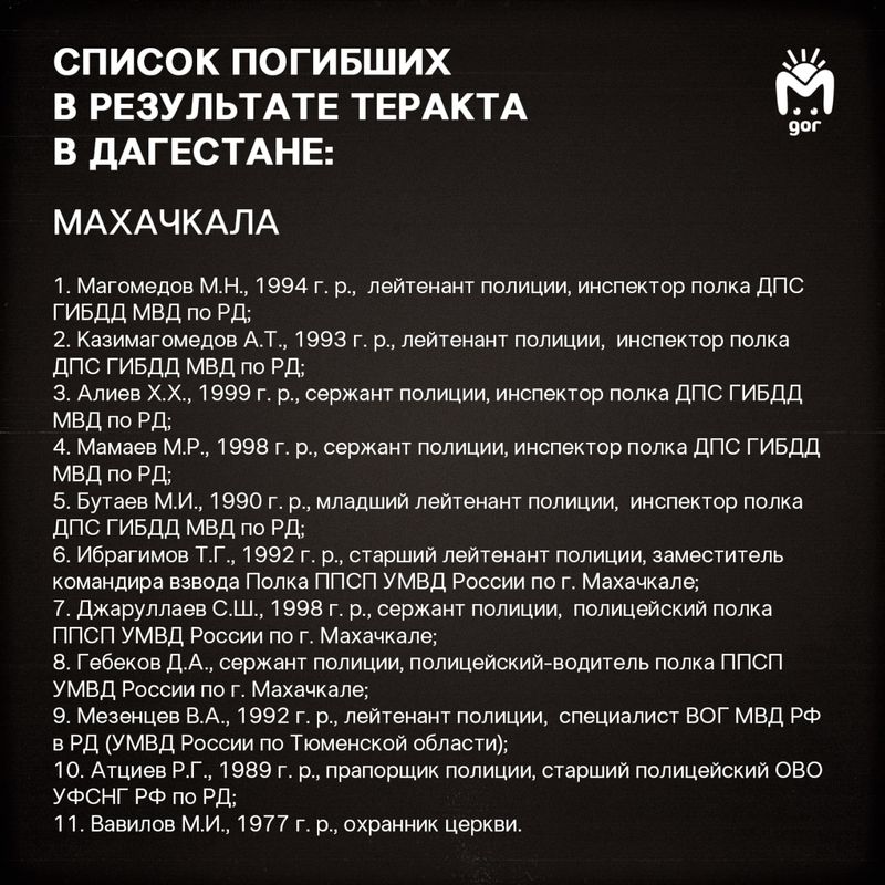 Теракт в Дербенте: видео и последние данные