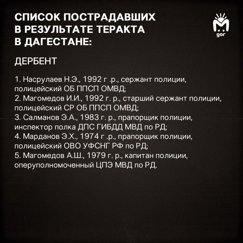 Теракт в Дербенте: видео и последние данные